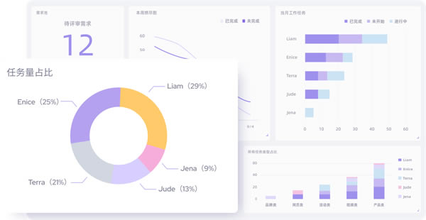 vikaά������°� ��3��ͼƬ