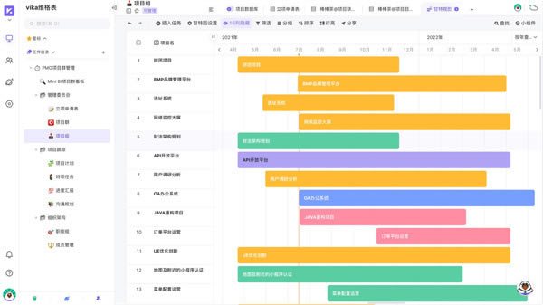 vikaά������°���ôʹ��