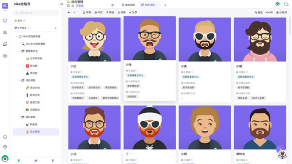 vikaά������°���ôʹ��