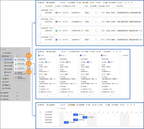 ����ͻ��������߹���Ч��