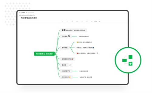 印象笔记Windows版 第1张图片