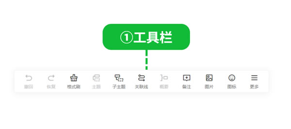 ֪Ϭ˼ά��ͼ��ɫ��ʹ�ý̳̽�ͼ2