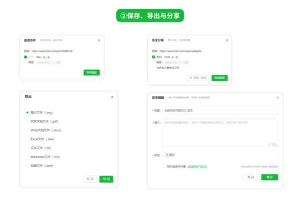 ֪Ϭ˼ά��ͼ��ɫ��ʹ�ý̳̽�ͼ3