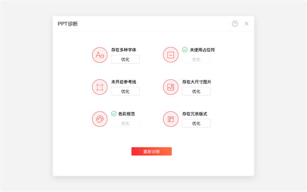 iSlide���İ�PPT��Ϲ��ܽ���