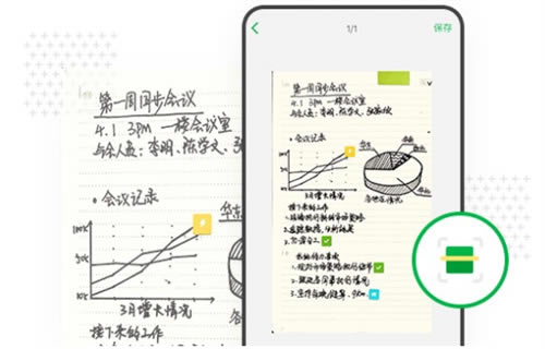 印象笔记国际版1