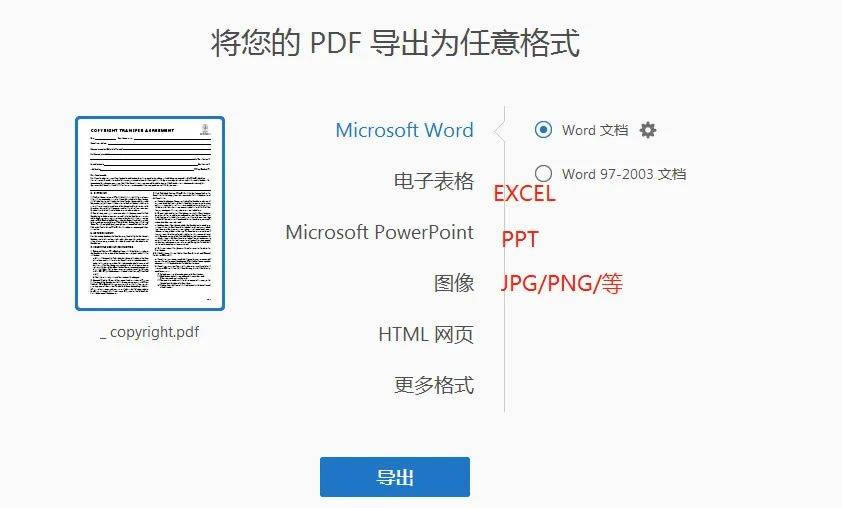 Adobe Acrobat Pro DC 2023���������ʹ�÷���3