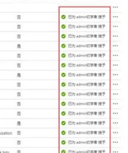 Microsoft365԰˰ôü4