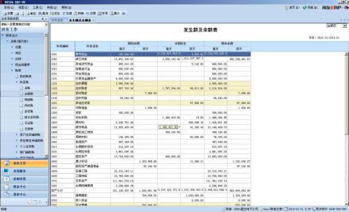 用友ERP破解版 第1张图片