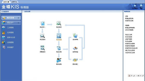 ���KIS��׼����Ѱ�������ɫ��ͼ