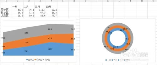 MindMapper16免序列号版如何使用图表功能3
