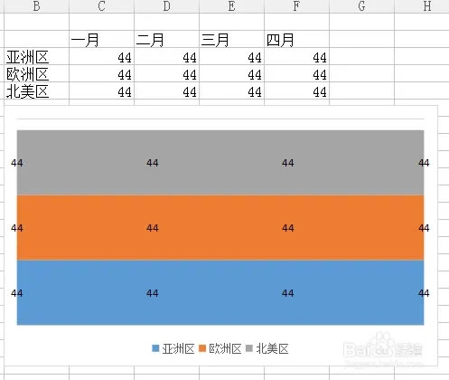 MindMapper16免序列号版如何使用图表功能5