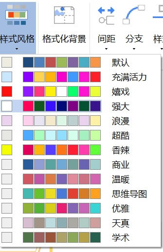 MindMapper16专业版设计方法5