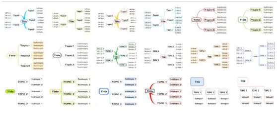 MindMapper16专业版设计方法3