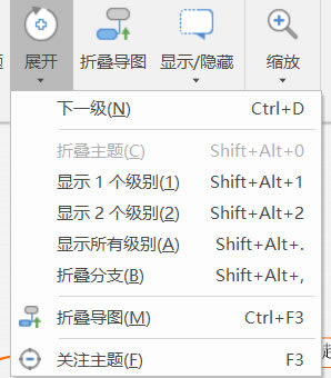MindManager2021使用指南3