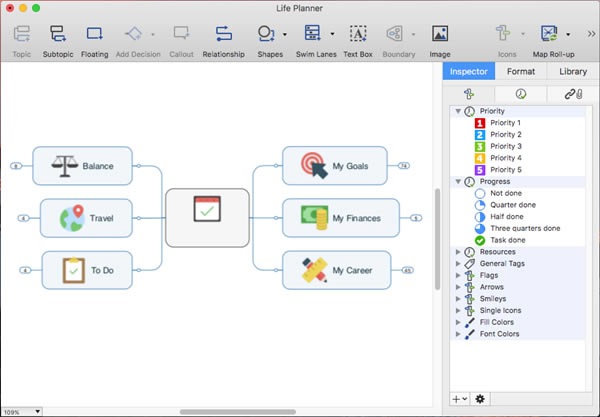 MindManager for mac 第1张图片