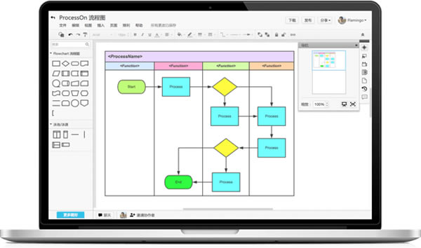 ProcessOn��Ѱ����ؽ�ͼ