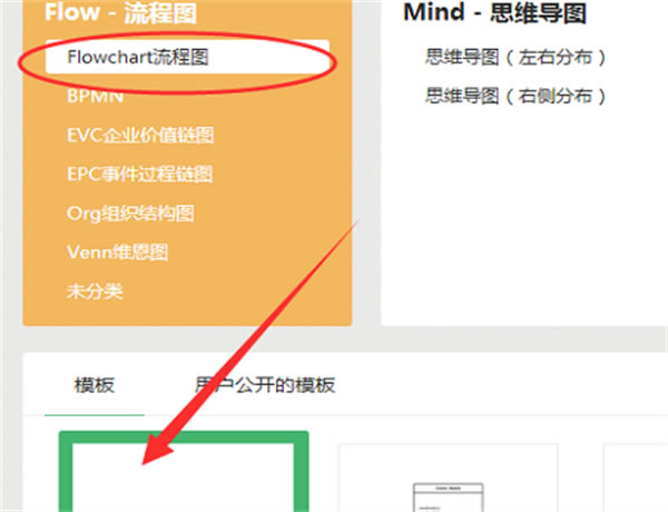 ���ʹ��ProcessOn��Ѱ滭����ͼ1