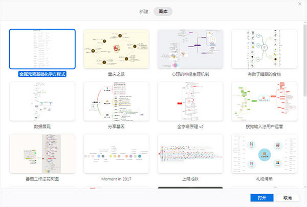 XMind˼ά��ͼ��ɫ�ƽ�� ��2��ͼƬ