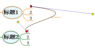 MindMapper16使用方法截图2