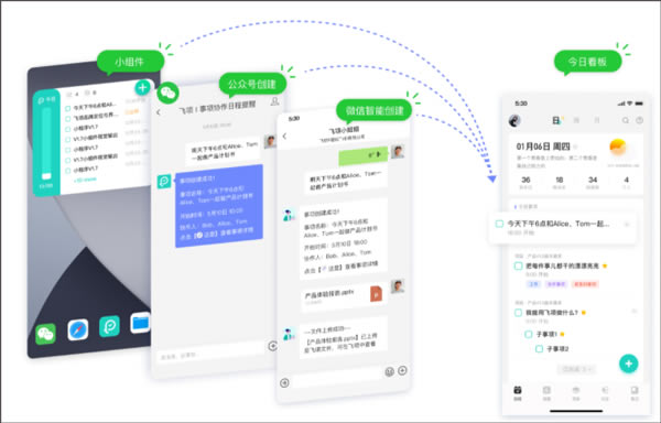 �������ܽ�ͼ