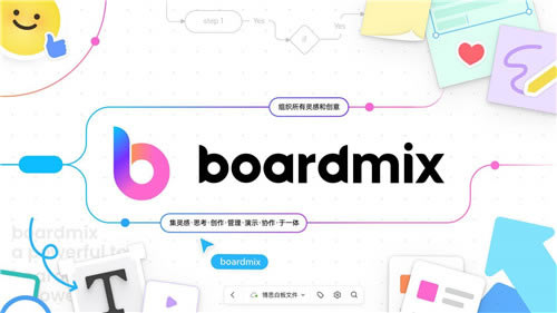 BoardMix��˼Эͬ�װ���������