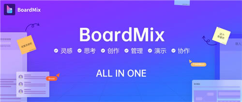BoardMix��˼Эͬ�װ������ص�