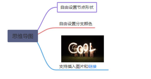 ��ȸ�ٷ�������ʹ��˵��4