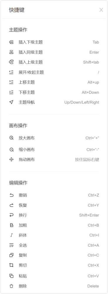 知犀思维导图官方版软件使用方法1