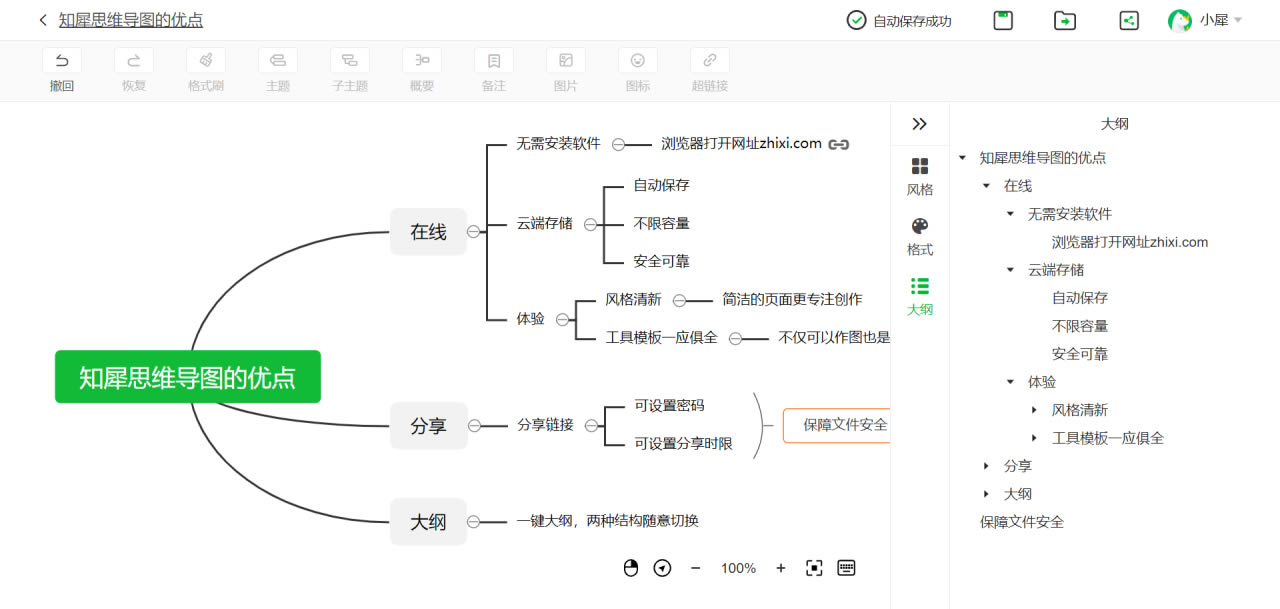 知犀思维导图官方版软件使用方法4