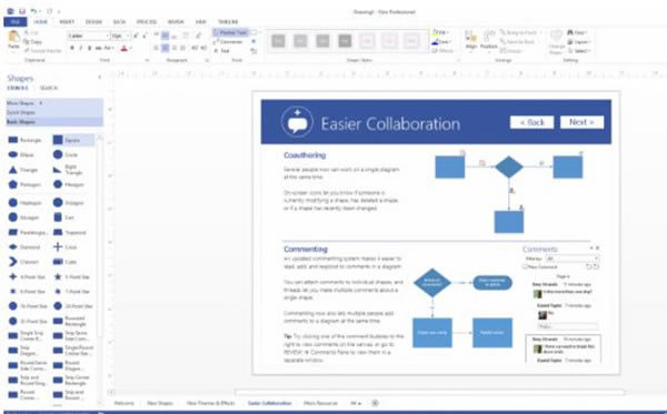 Visio2022���������� ��1��ͼƬ