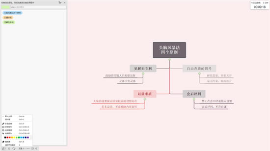 亿图思维导图电脑版软件特色