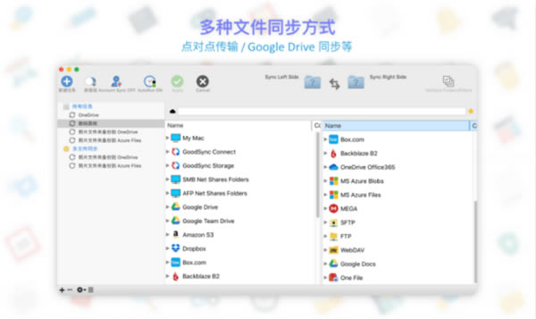 GoodSync�����޸İ� ��1��ͼƬ