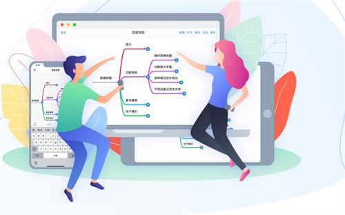 gitmind思维导图截图