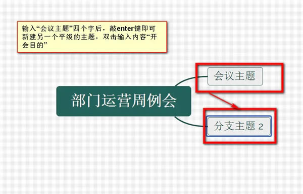 xmind2021�ƽ��ٶ�������ô����˼ά��ͼ3