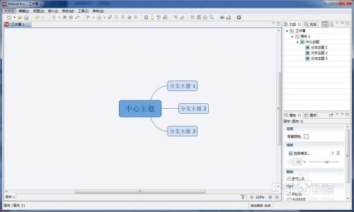 ��ô��˼ά��ͼ4