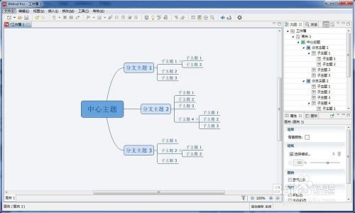 ��ô��˼ά��ͼ5