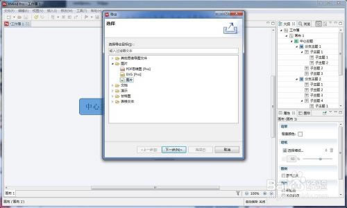 ��ô��˼ά��ͼ6