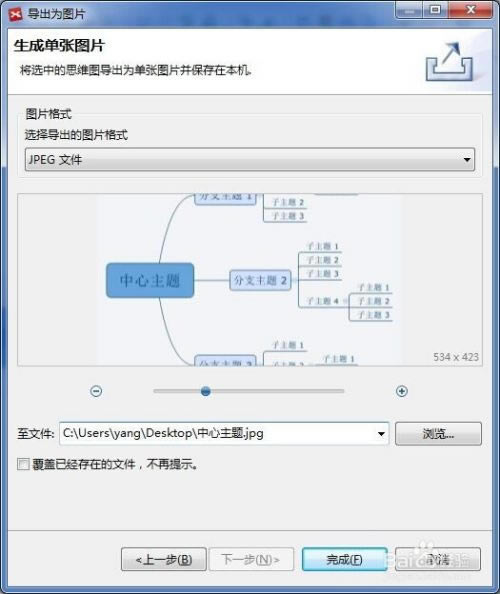 ��ô��˼ά��ͼ7