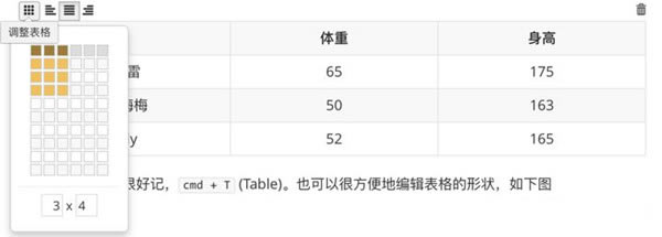 Typora������ɫ