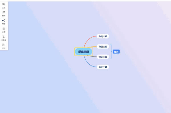 修改节点样式截图