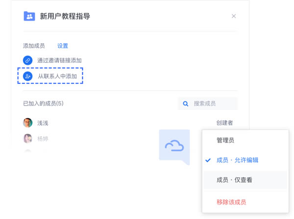 Ϊ�����ļ��еĳ�Ա���ò�ͬȨ�޽�ͼ