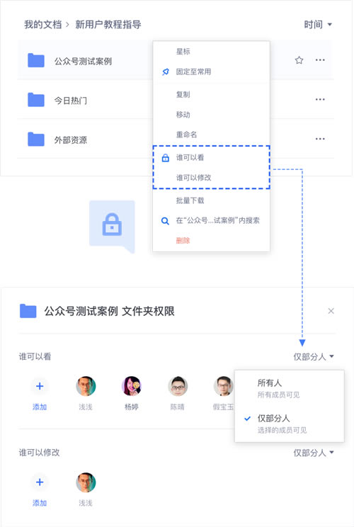 Ϊָ���ļ������ò鿴���༭Ȩ�޽�ͼ