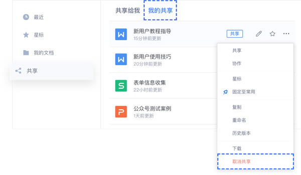 �ر��ĵ�����Ȩ�޽�ͼ