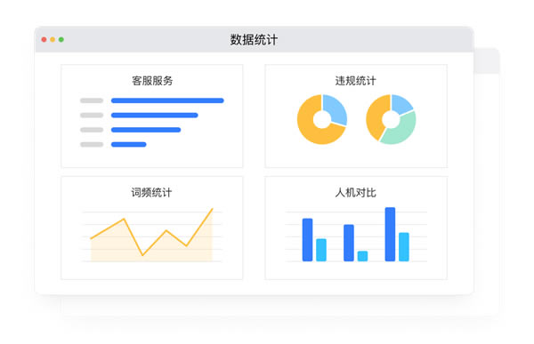 网易七鱼最新版截图