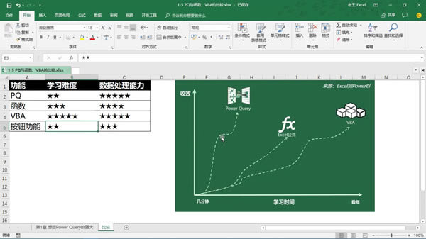 Power Query特别版2