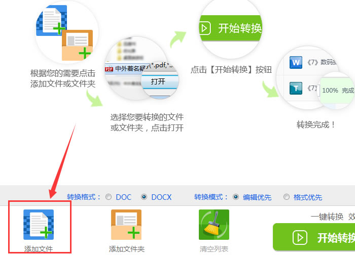 Ѹ��pdfת����wordת�����ر��