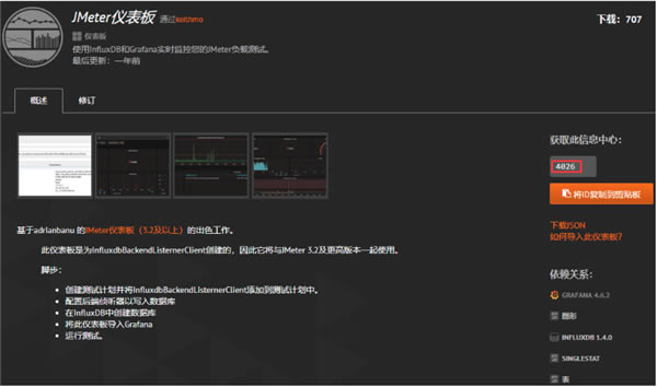 Grafanaİ桿Grafana v7.4.2 °