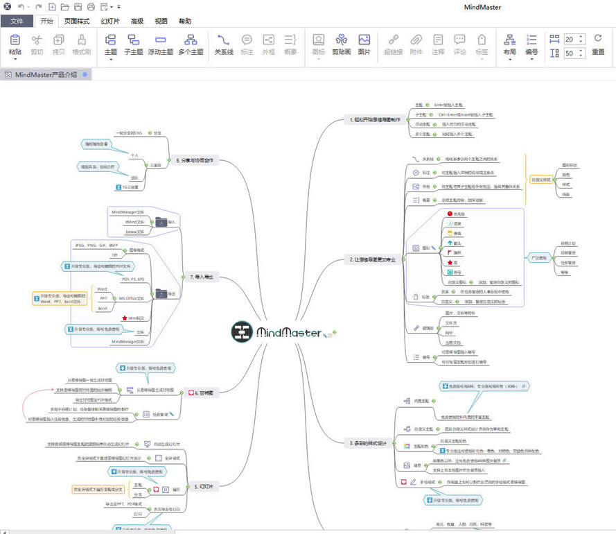 MindMaster百度云怎么制作项目流程图