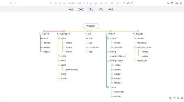 爱莫脑图特别版软件功能截图7
