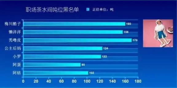 使用教程10